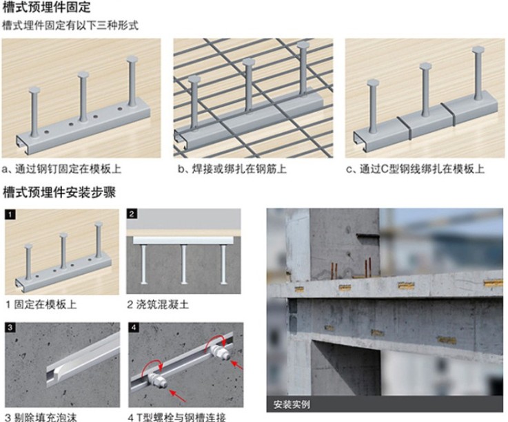 槽式预埋件固定(1).jpg